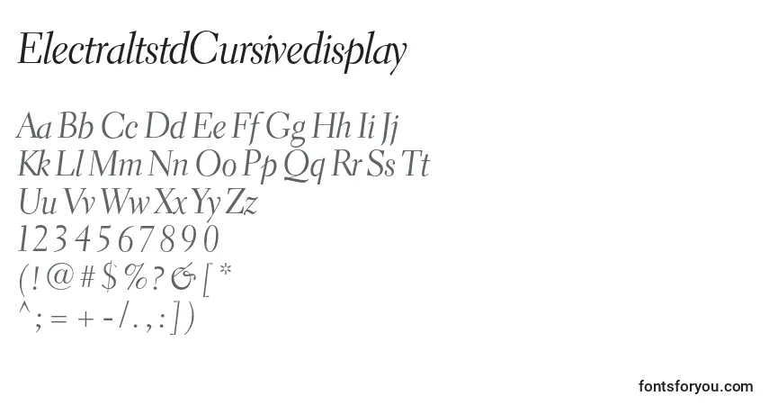 Czcionka ElectraltstdCursivedisplay – alfabet, cyfry, specjalne znaki