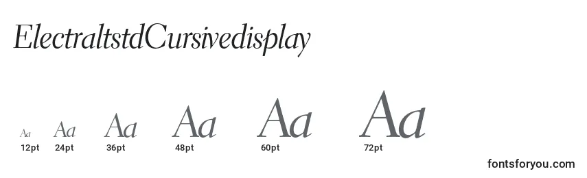 ElectraltstdCursivedisplay Font Sizes