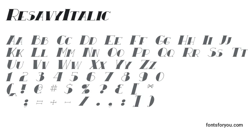 A fonte ResavyItalic – alfabeto, números, caracteres especiais