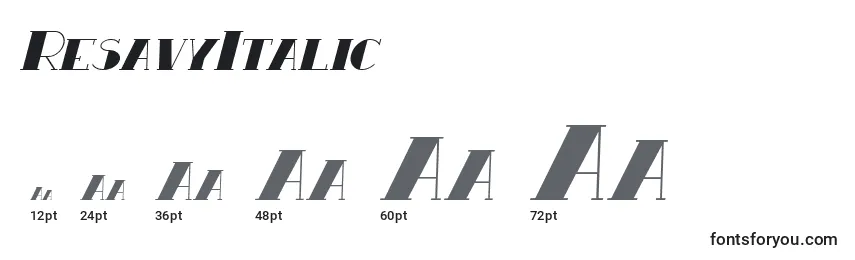 ResavyItalic Font Sizes