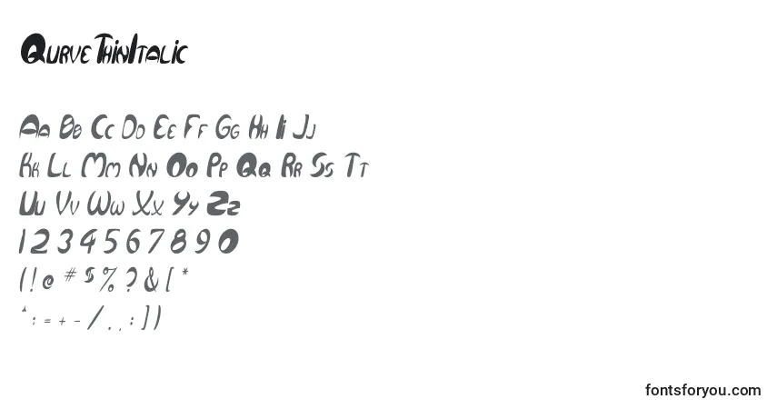 A fonte QurveThinItalic – alfabeto, números, caracteres especiais