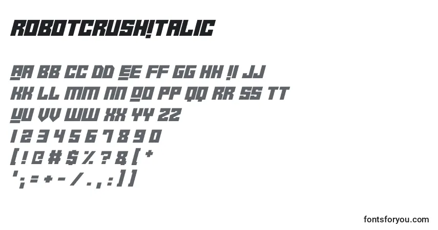 Czcionka RobotCrushItalic – alfabet, cyfry, specjalne znaki