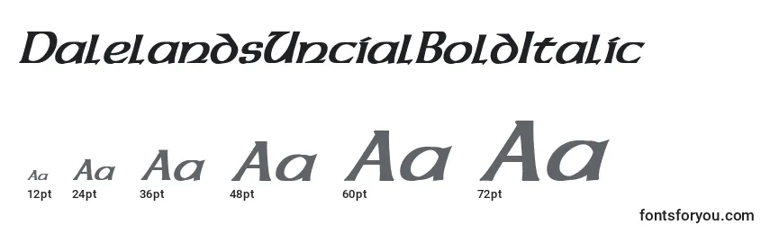 Размеры шрифта DalelandsUncialBoldItalic