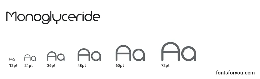 Monoglyceride Font Sizes