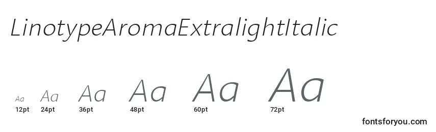 Размеры шрифта LinotypeAromaExtralightItalic