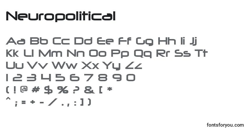 Шрифт Neuropolitical – алфавит, цифры, специальные символы
