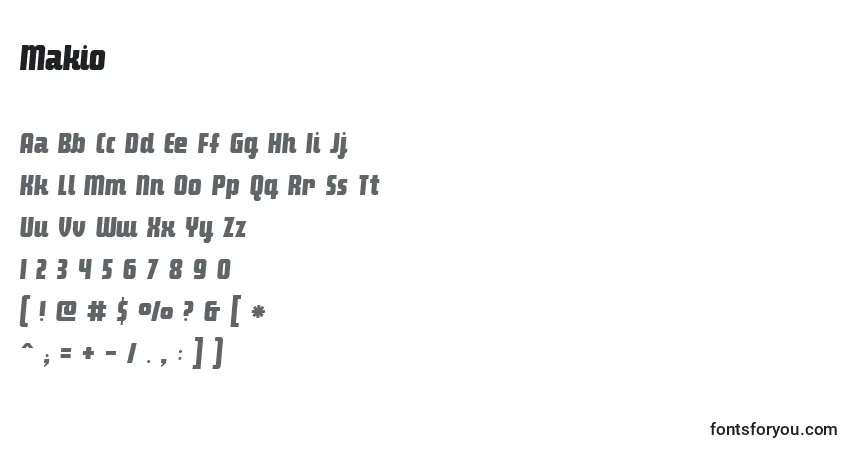 Czcionka Makio – alfabet, cyfry, specjalne znaki
