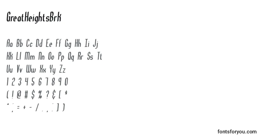 Czcionka GreatHeightsBrk – alfabet, cyfry, specjalne znaki