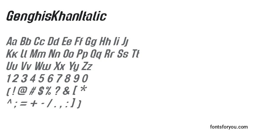 A fonte GenghisKhanItalic – alfabeto, números, caracteres especiais
