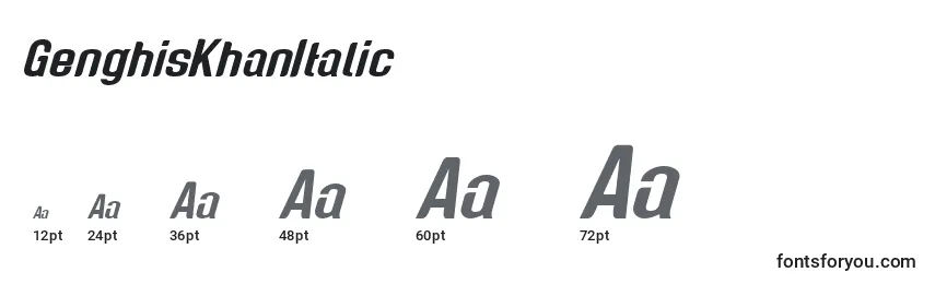 GenghisKhanItalic Font Sizes