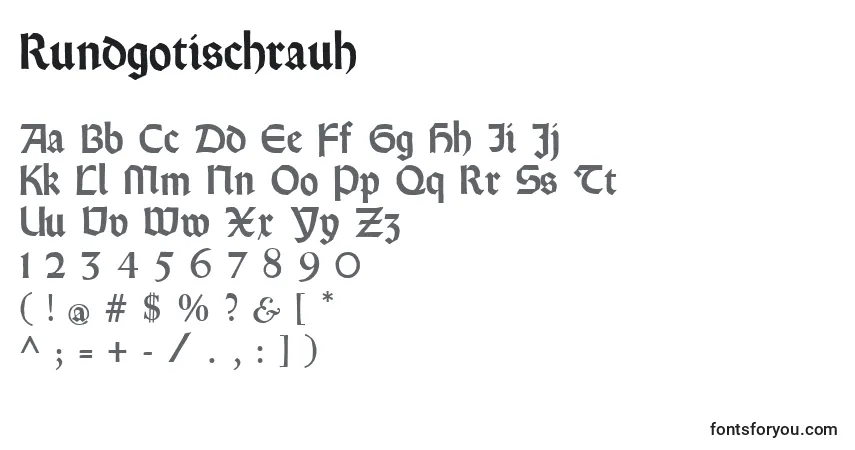 A fonte Rundgotischrauh – alfabeto, números, caracteres especiais
