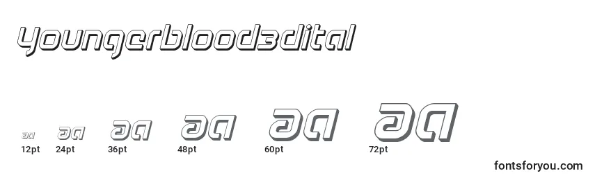 Youngerblood3Dital Font Sizes