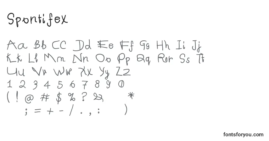 A fonte Spontifex – alfabeto, números, caracteres especiais