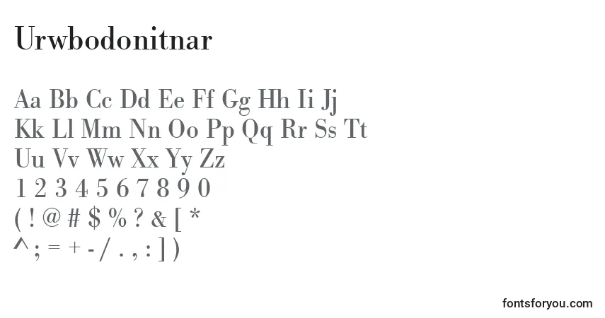 Schriftart Urwbodonitnar – Alphabet, Zahlen, spezielle Symbole