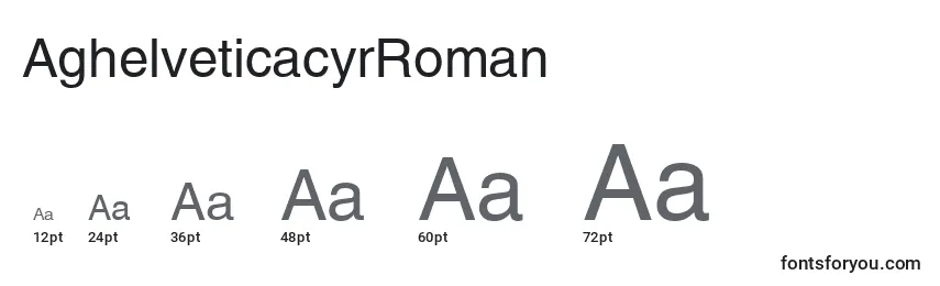 AghelveticacyrRoman Font Sizes