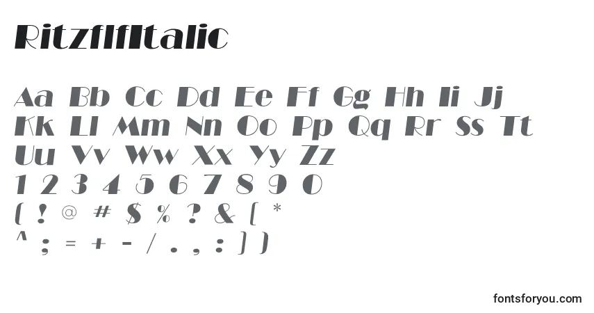 Czcionka RitzflfItalic – alfabet, cyfry, specjalne znaki