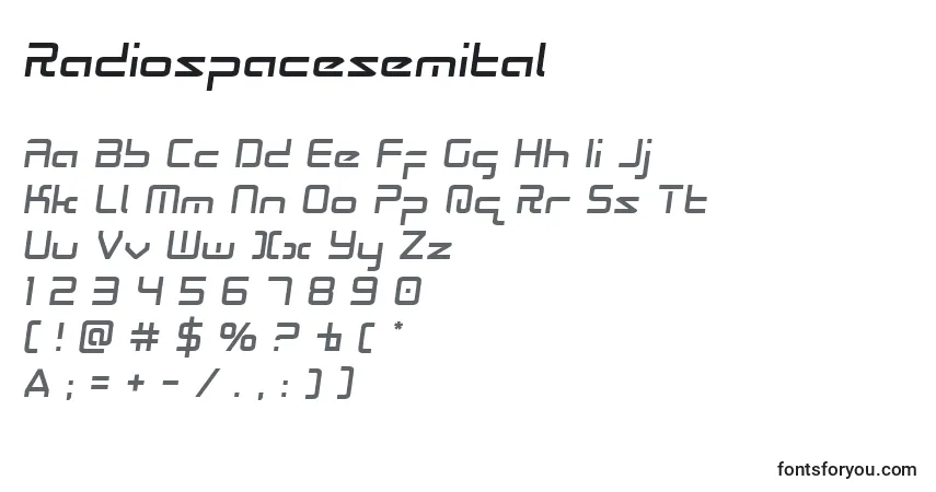 Schriftart Radiospacesemital – Alphabet, Zahlen, spezielle Symbole