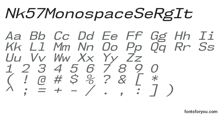 Nk57MonospaceSeRgIt-fontti – aakkoset, numerot, erikoismerkit