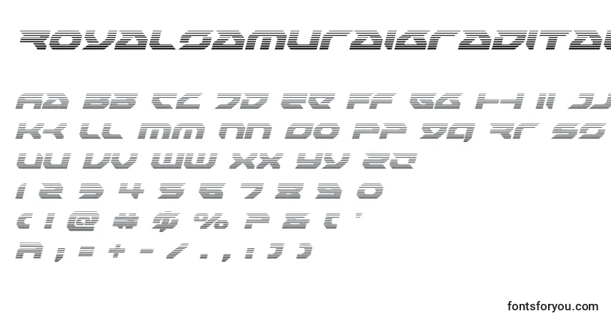 Шрифт Royalsamuraigradital – алфавит, цифры, специальные символы