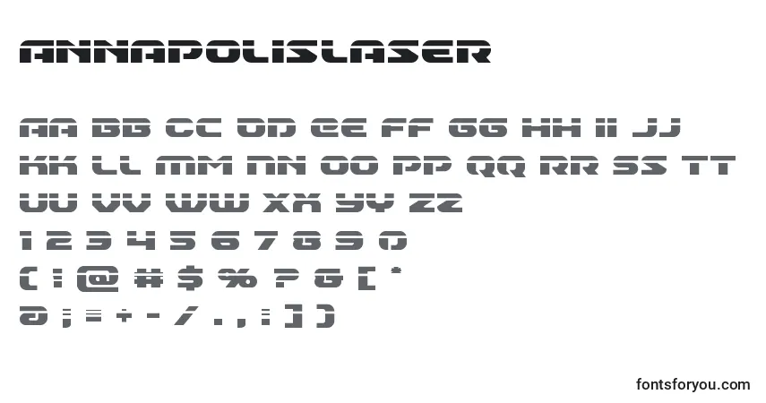 Annapolislaser-fontti – aakkoset, numerot, erikoismerkit
