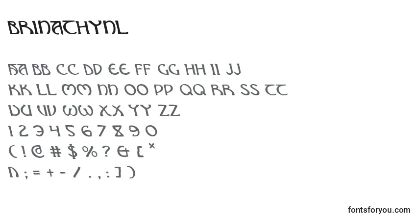 A fonte Brinathynl – alfabeto, números, caracteres especiais