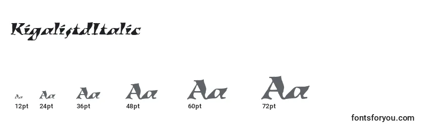 Размеры шрифта KigalistdItalic