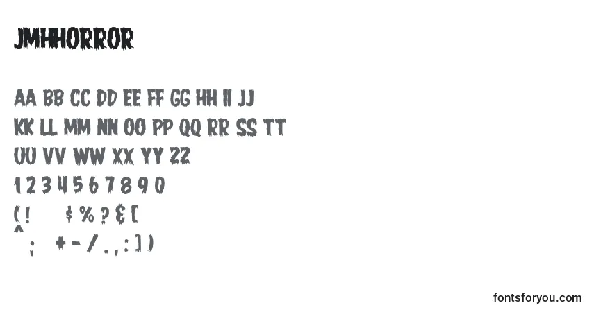 A fonte JmhHorror – alfabeto, números, caracteres especiais
