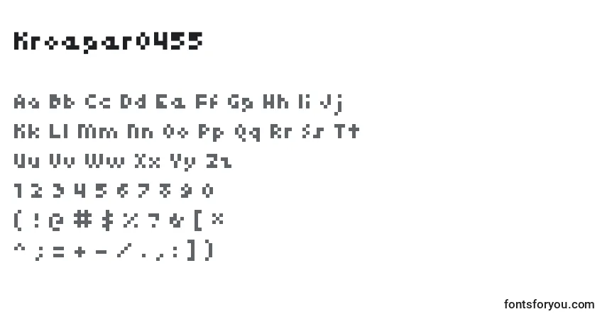 Czcionka Kroeger0455 – alfabet, cyfry, specjalne znaki