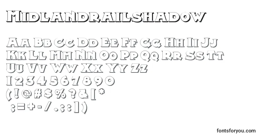 Midlandrailshadow-fontti – aakkoset, numerot, erikoismerkit