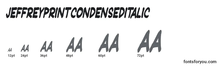 Jeffreyprintcondenseditalic Font Sizes