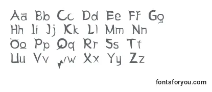 LetterSseungi-fontti