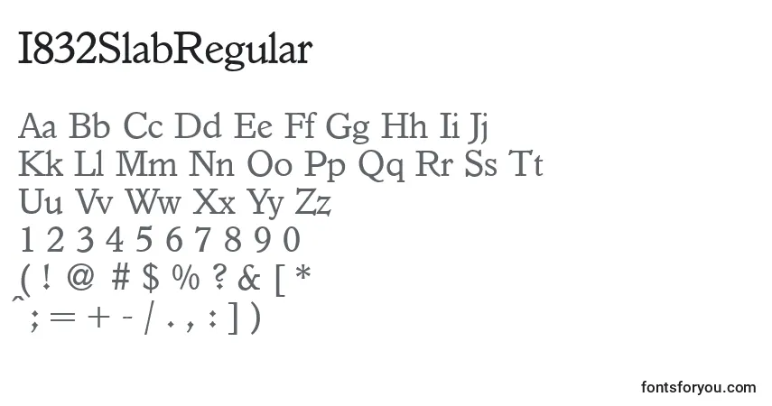 Czcionka I832SlabRegular – alfabet, cyfry, specjalne znaki