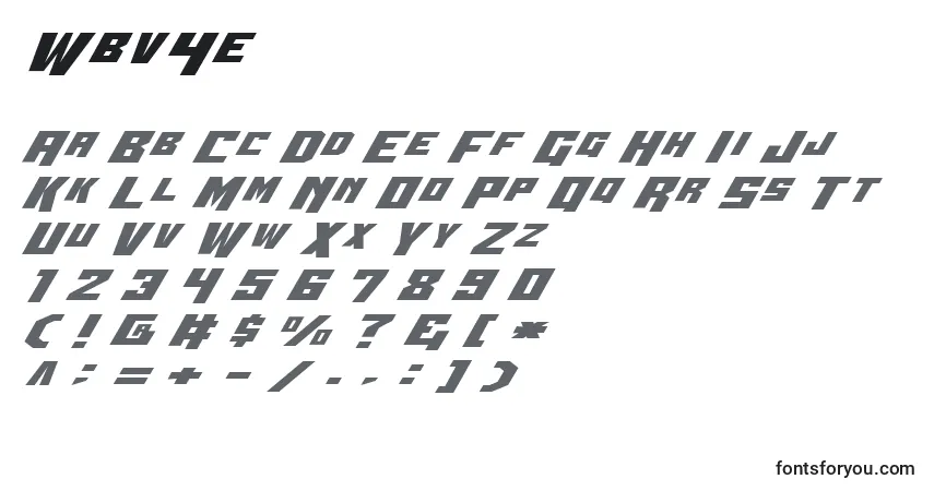 Czcionka Wbv4e – alfabet, cyfry, specjalne znaki