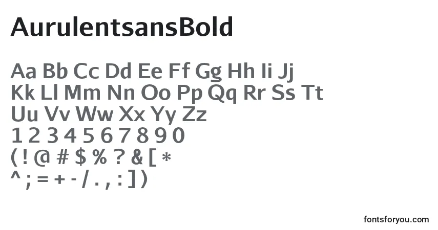 Шрифт AurulentsansBold – алфавит, цифры, специальные символы
