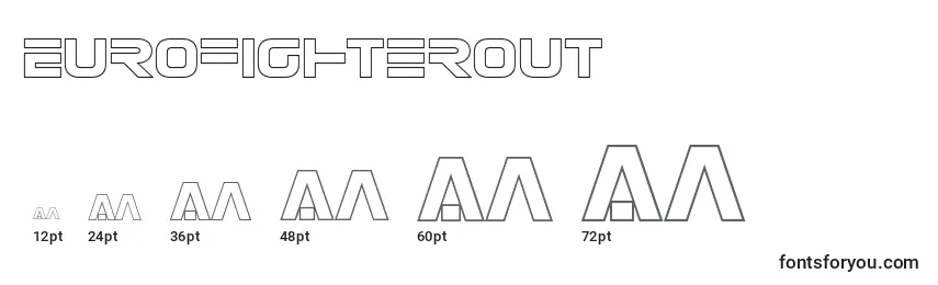 sizes of eurofighterout font, eurofighterout sizes