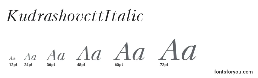 KudrashovcttItalic Font Sizes