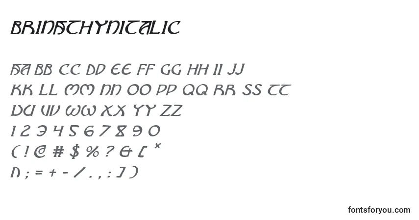 BrinAthynItalicフォント–アルファベット、数字、特殊文字