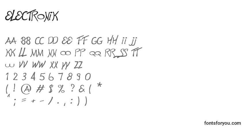 Schriftart Electronik – Alphabet, Zahlen, spezielle Symbole