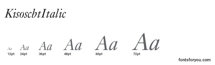 Размеры шрифта KisoscbtItalic