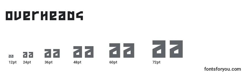 Overheads Font Sizes