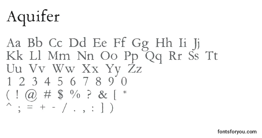 A fonte Aquifer (22669) – alfabeto, números, caracteres especiais