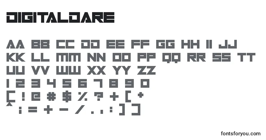 A fonte DigitalDare – alfabeto, números, caracteres especiais