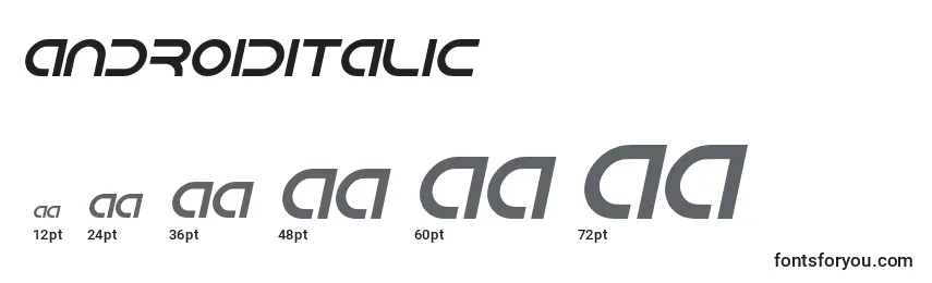 Размеры шрифта AndroidItalic