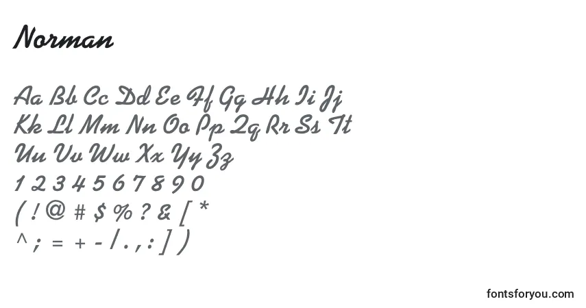 Schriftart Norman – Alphabet, Zahlen, spezielle Symbole