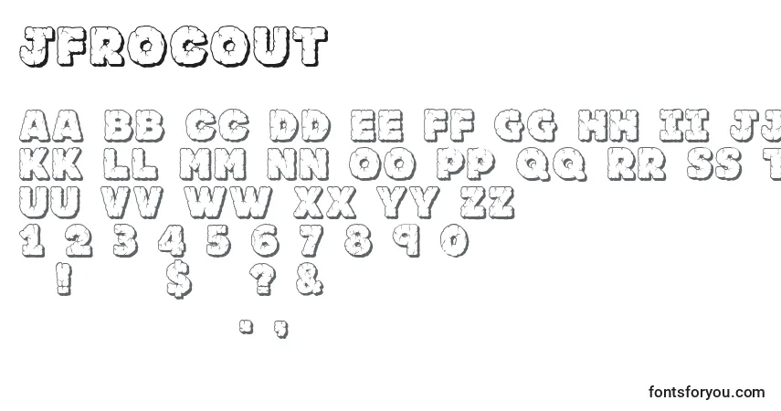 Czcionka Jfrocout – alfabet, cyfry, specjalne znaki