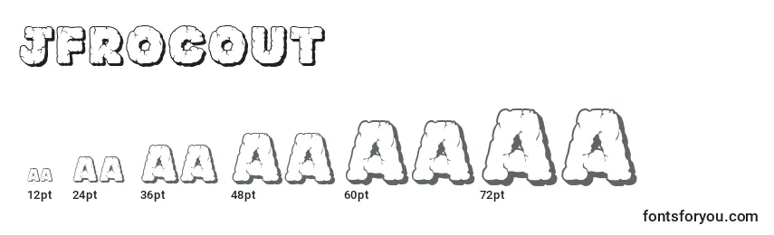 Jfrocout Font Sizes