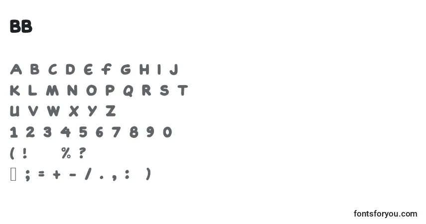 Schriftart BloonBold – Alphabet, Zahlen, spezielle Symbole