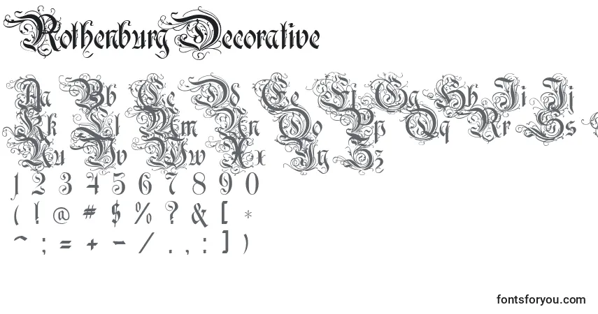 A fonte RothenburgDecorative – alfabeto, números, caracteres especiais