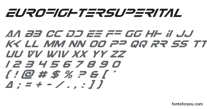 Eurofightersuperital-fontti – aakkoset, numerot, erikoismerkit