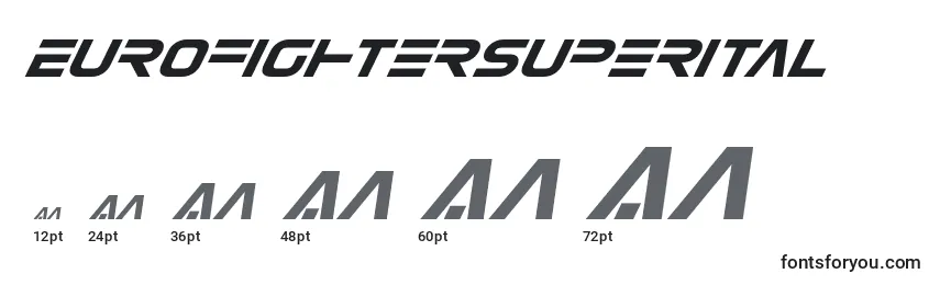Размеры шрифта Eurofightersuperital